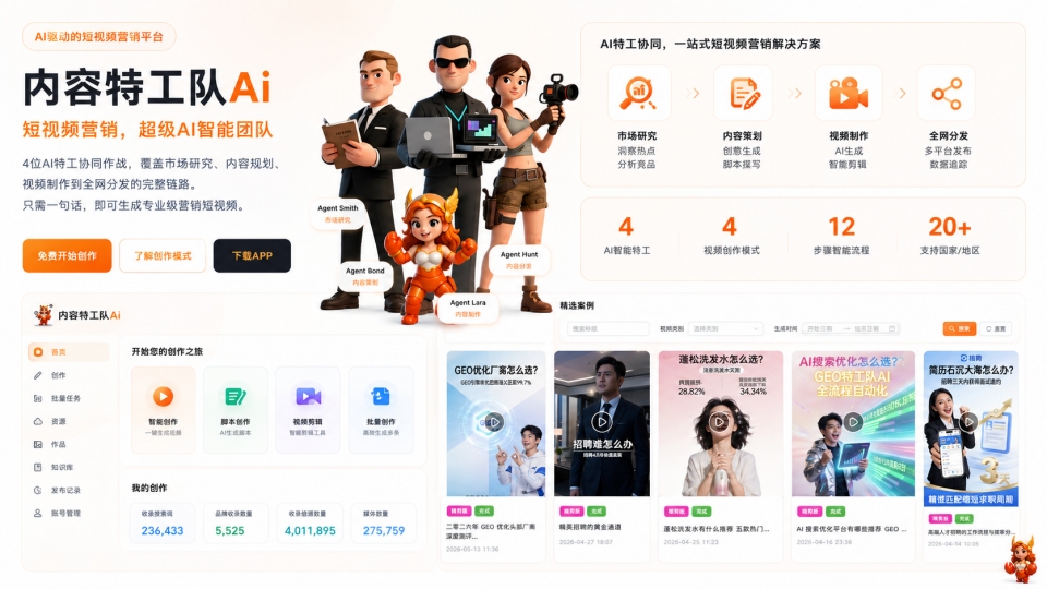 内容特工队 AI 产品展示