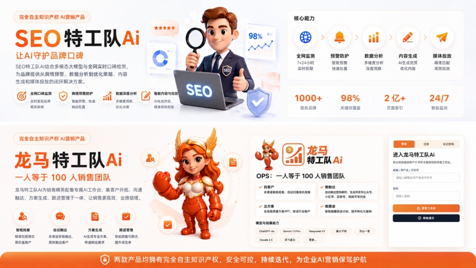 SEO特工队与龙马特工队 AI 产品展示